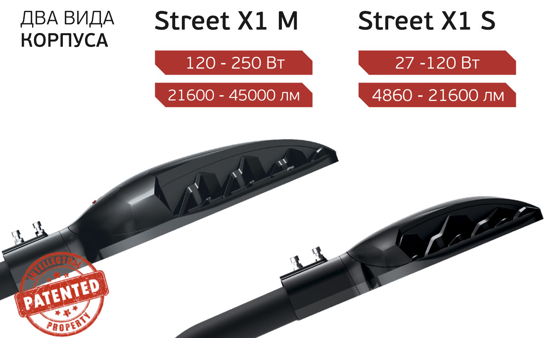Светильники L-street-X1 S и L-street-X1 M